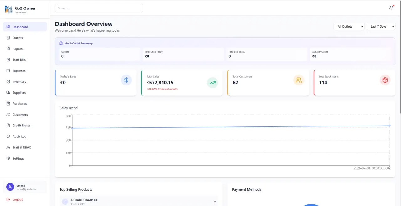 Go2 Owner App screenshot 1
